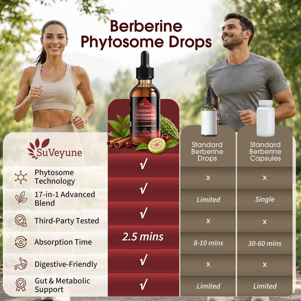 SuVeyune drops mixed into smoothie demonstrating easy integration benefit