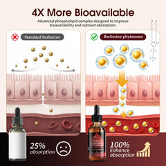 SuVeyune liquid texture pouring smoothly for easy mixing and absorption