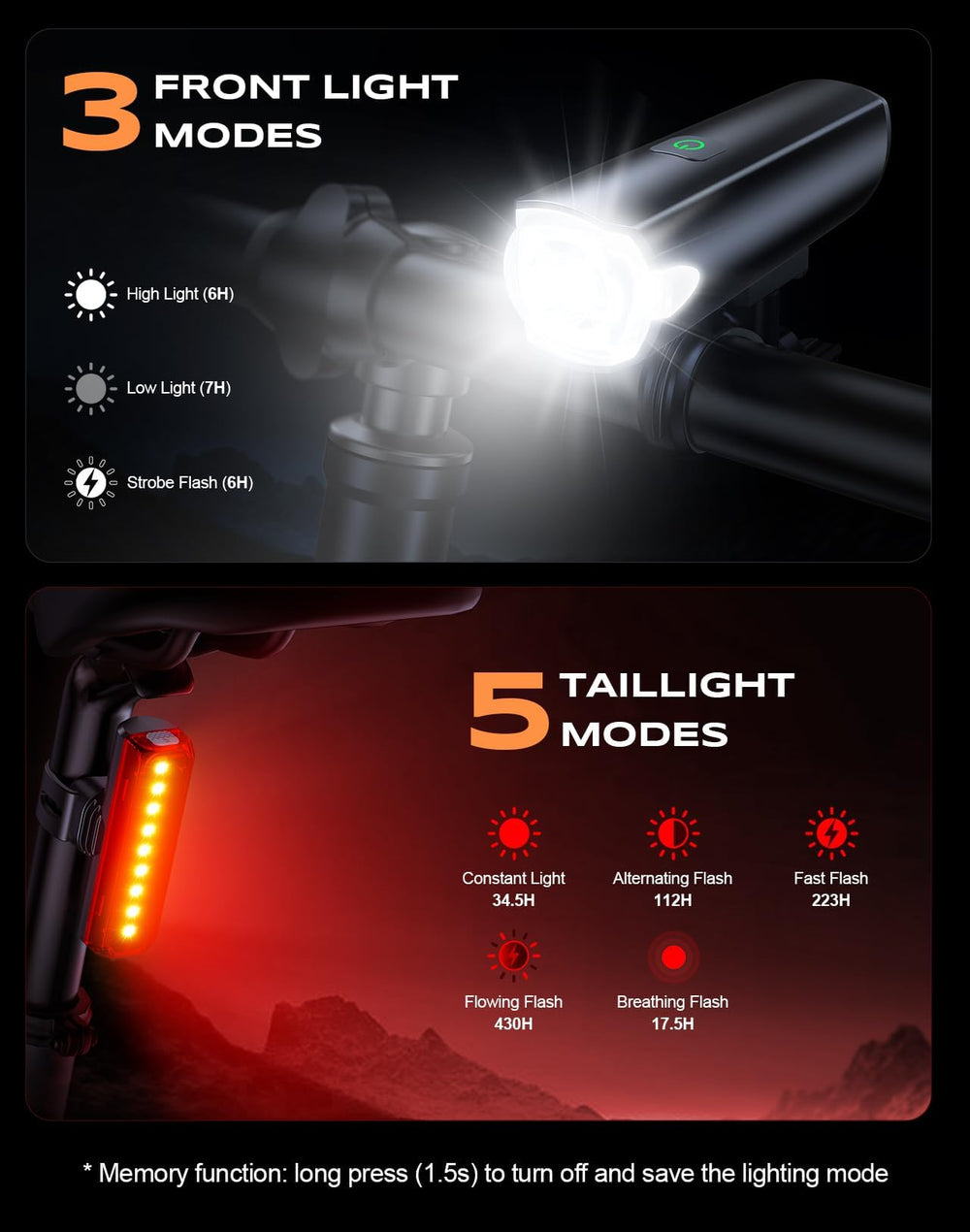 SUYIWEE front light mounted on handlebar illuminating night route for safety