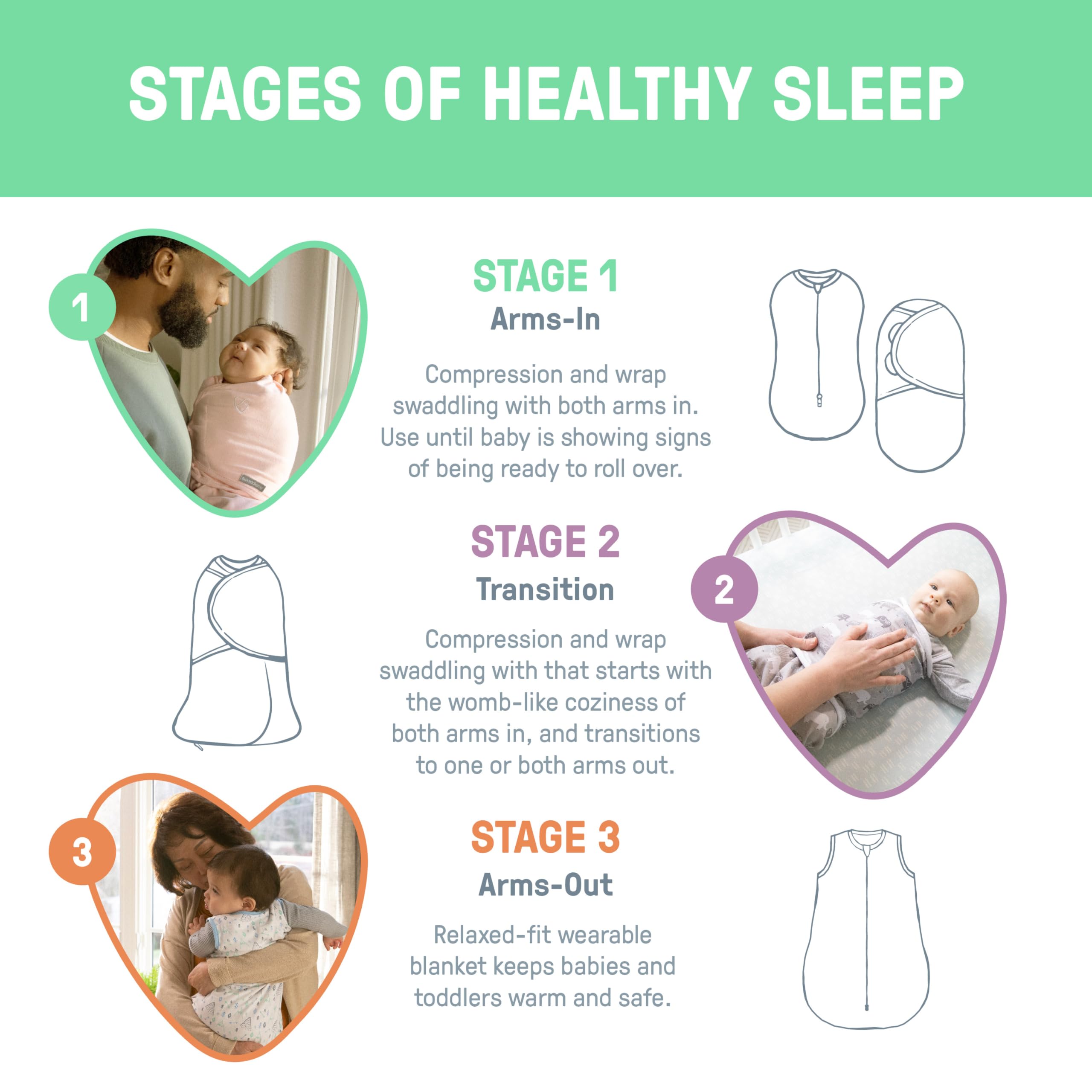 Demonstration of bottom zipper opened for fast diaper changes while baby stays swaddled