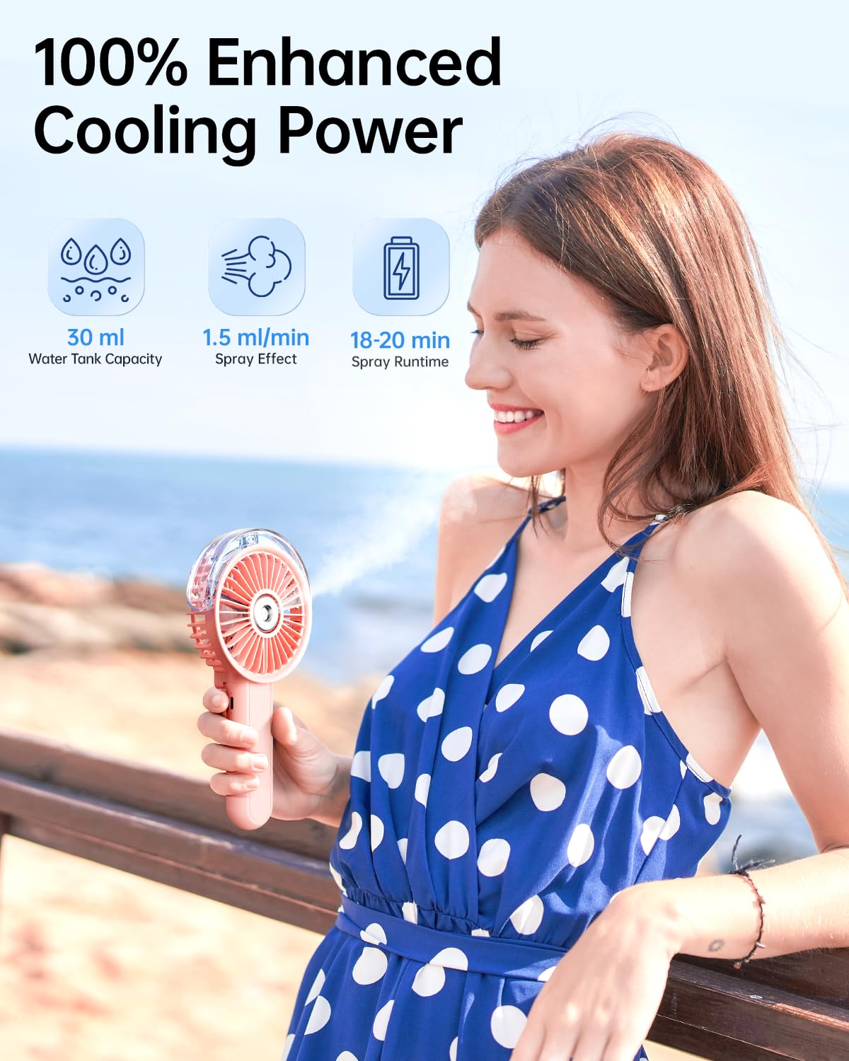 SWEETFULL open fan producing airflow with visible blades and ergonomic handle benefit
