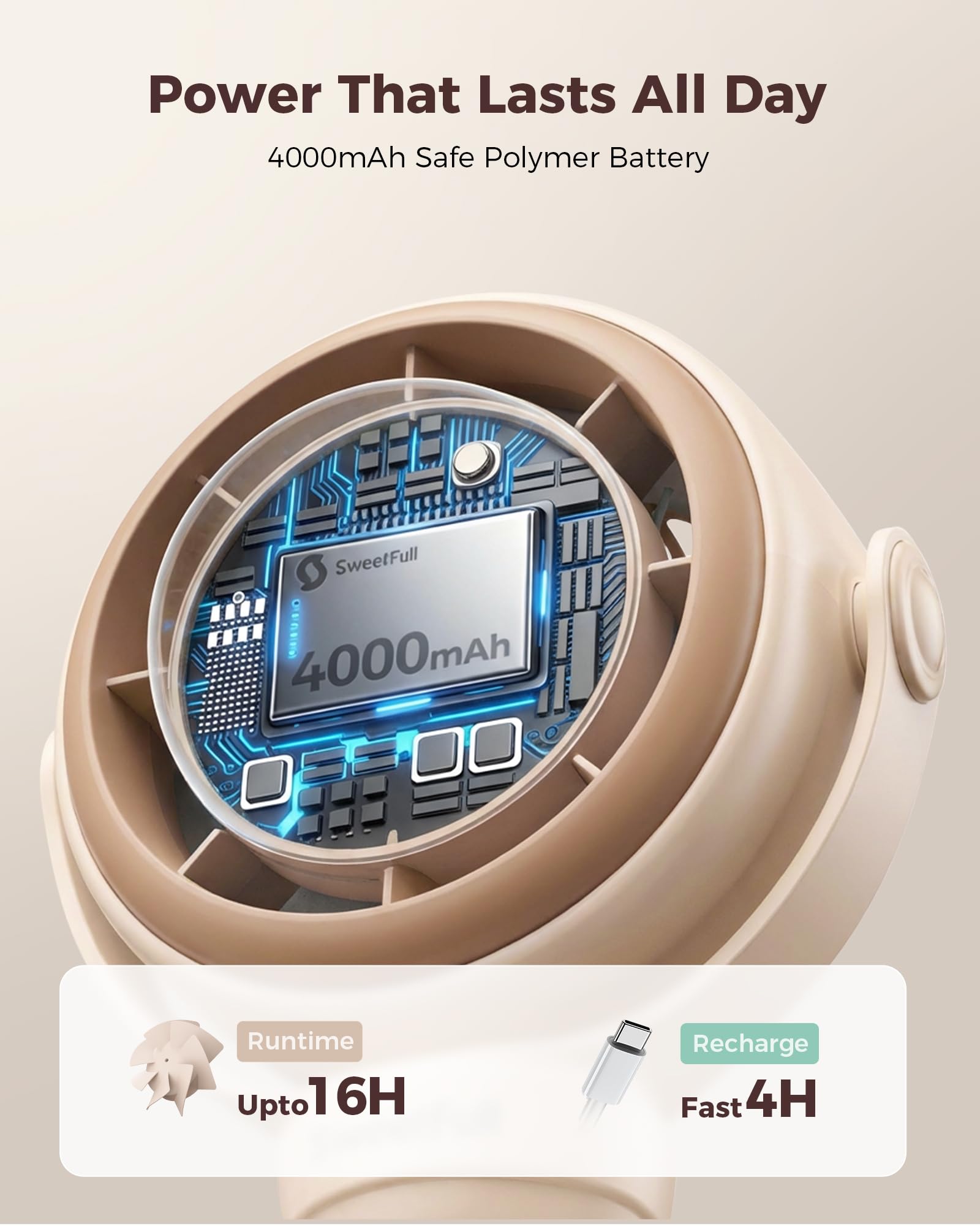 SWEETFULL LED display showing speed and battery level for easy monitoring