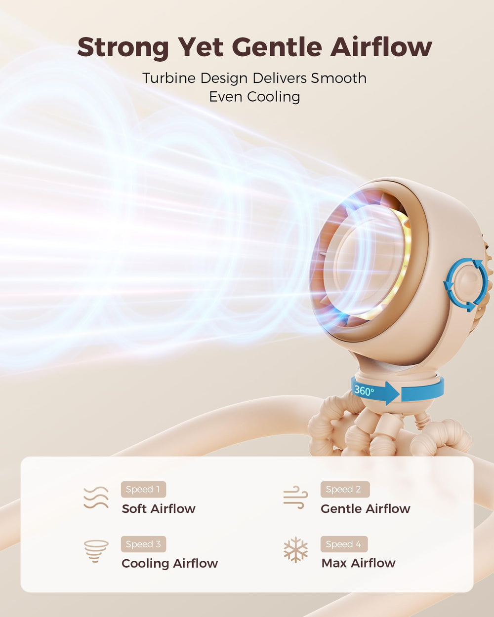 SWEETFULL rotating head angled to direct airflow where needed