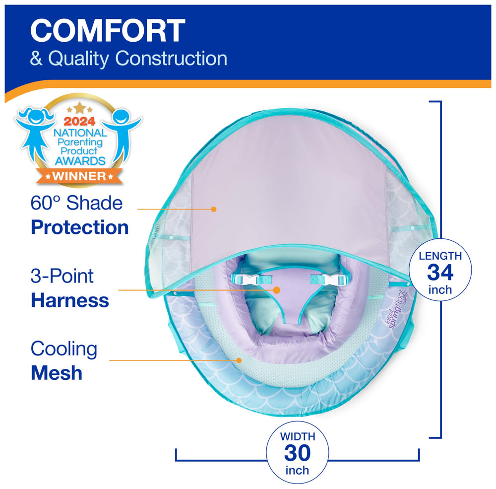 SwimWays Hyper-Flate valve close-up for fast inflation and easy setup