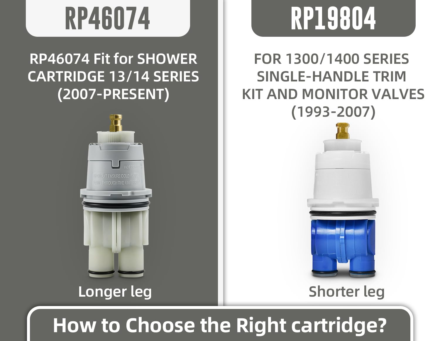 Sxtrrdnary close-up of cartridge detail highlighting durable construction benefit