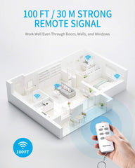 Syantek multiple receivers lined up showing expandable wireless coverage
