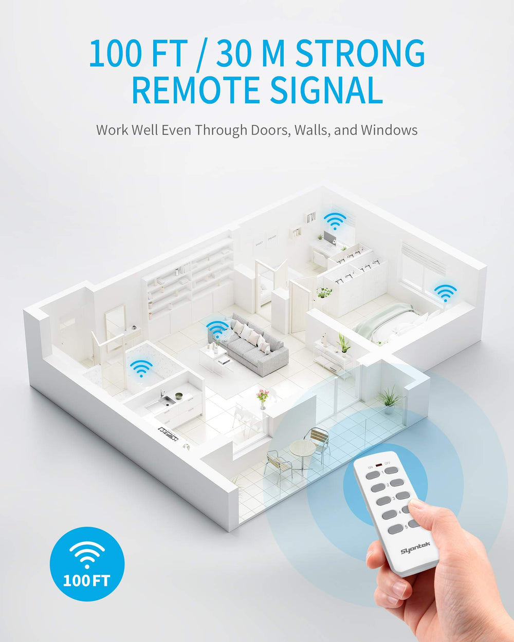 Syantek slim profile of receiver saved outlet space, demonstrates space-saving benefit
