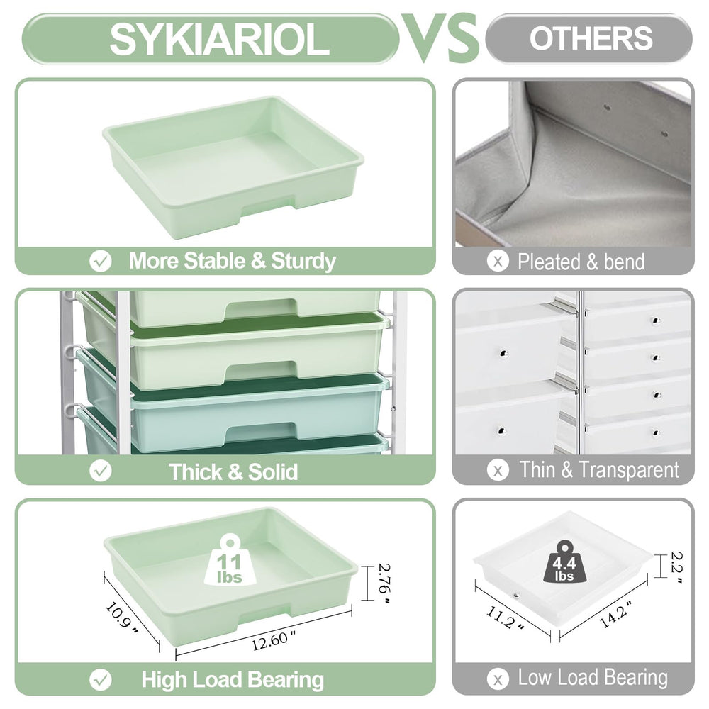 SYKIARIOL side profile demonstrating compact footprint for space-saving benefit