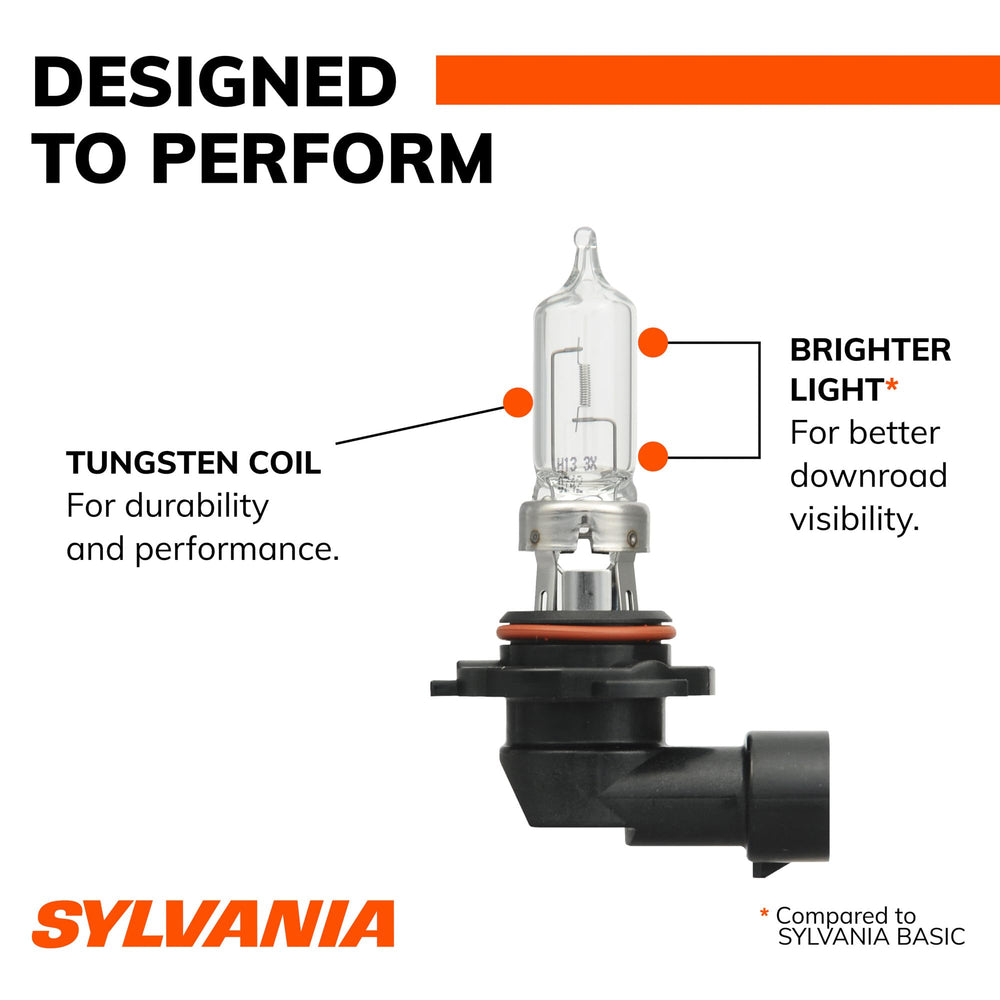 SYLVANIA 9005 next to a coin showing actual size for accurate scale reference