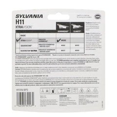 SYLVANIA H11 filament close-up highlighting robust construction for consistent brightness