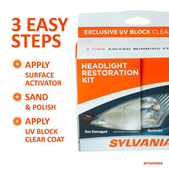 SYLVANIA applying UV block clear coat with brush to protect headlights from re-yellowing