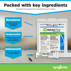 Syngenta Advion Trio four tubes with plunger and two tips for precise application