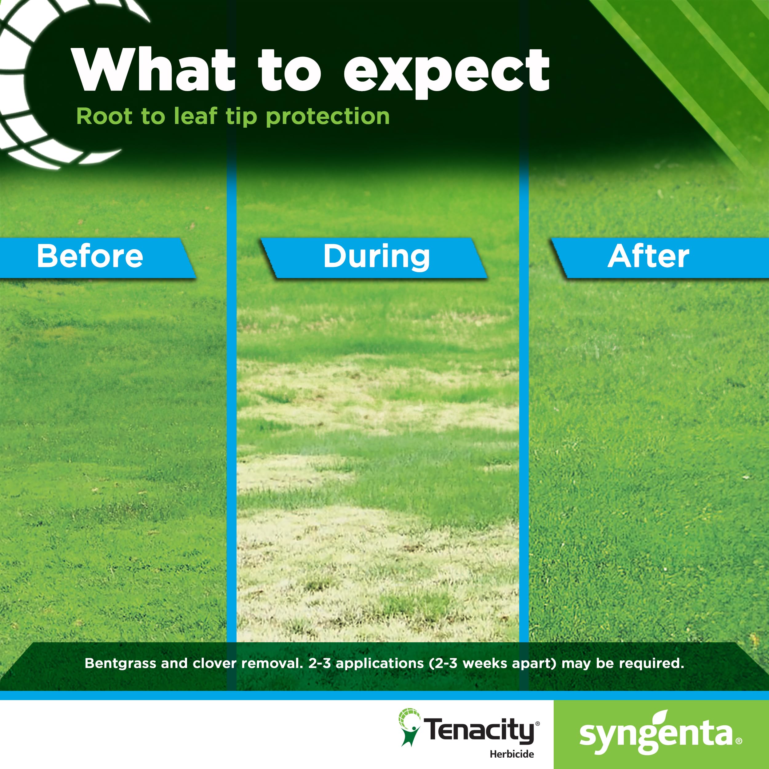 Syngenta Tenacity bottle highlighting mesotrione 40% active ingredient clarity