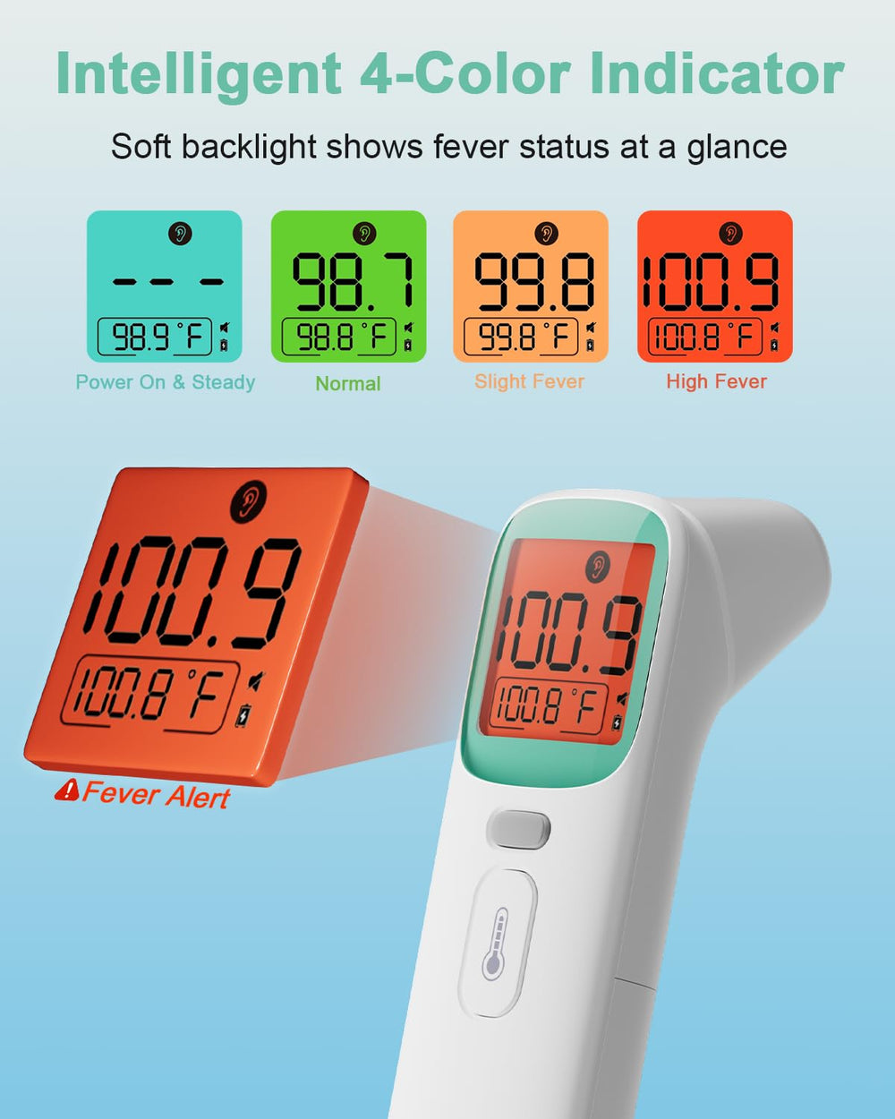 Synolmedic used during a nighttime check for quiet convenience