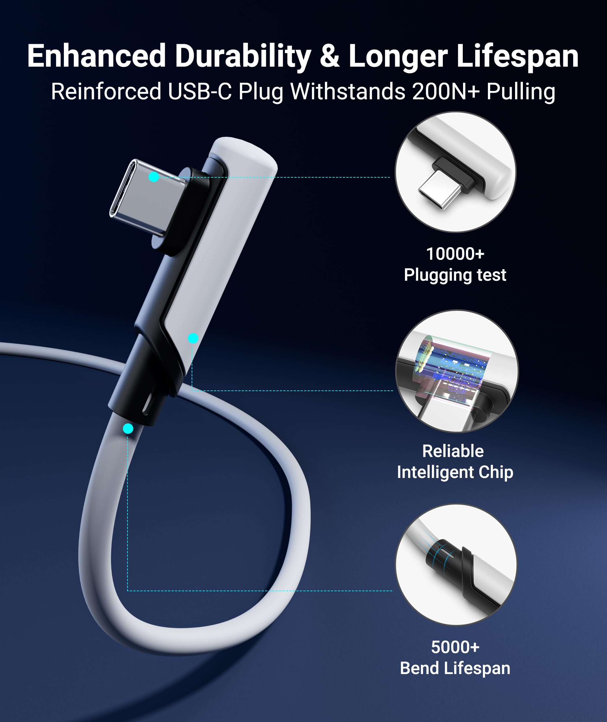 Syntech cable in use with Meta Quest delivering stable VR link