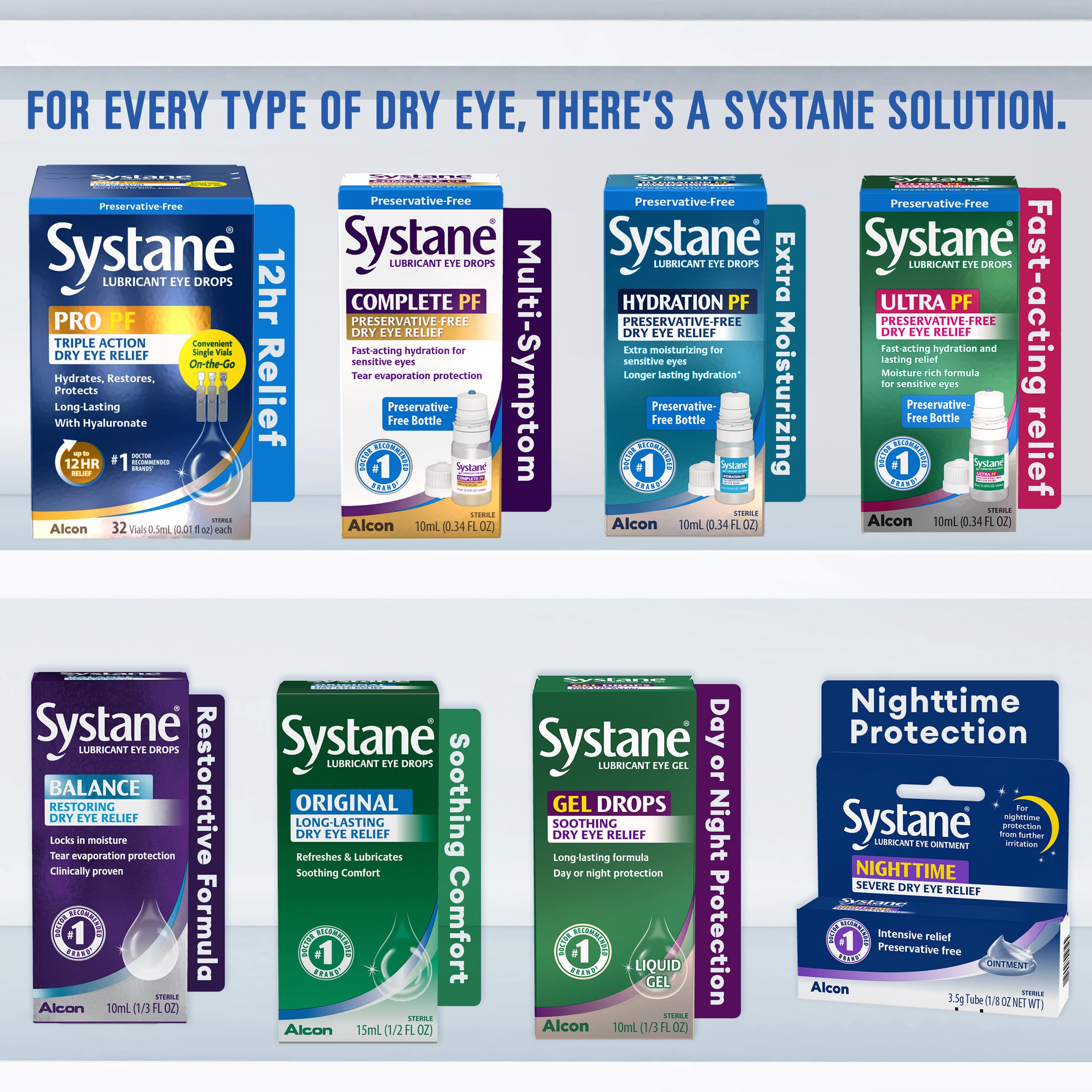 Systane PRO drop about to be applied to eye demonstrating gentle lubrication benefit