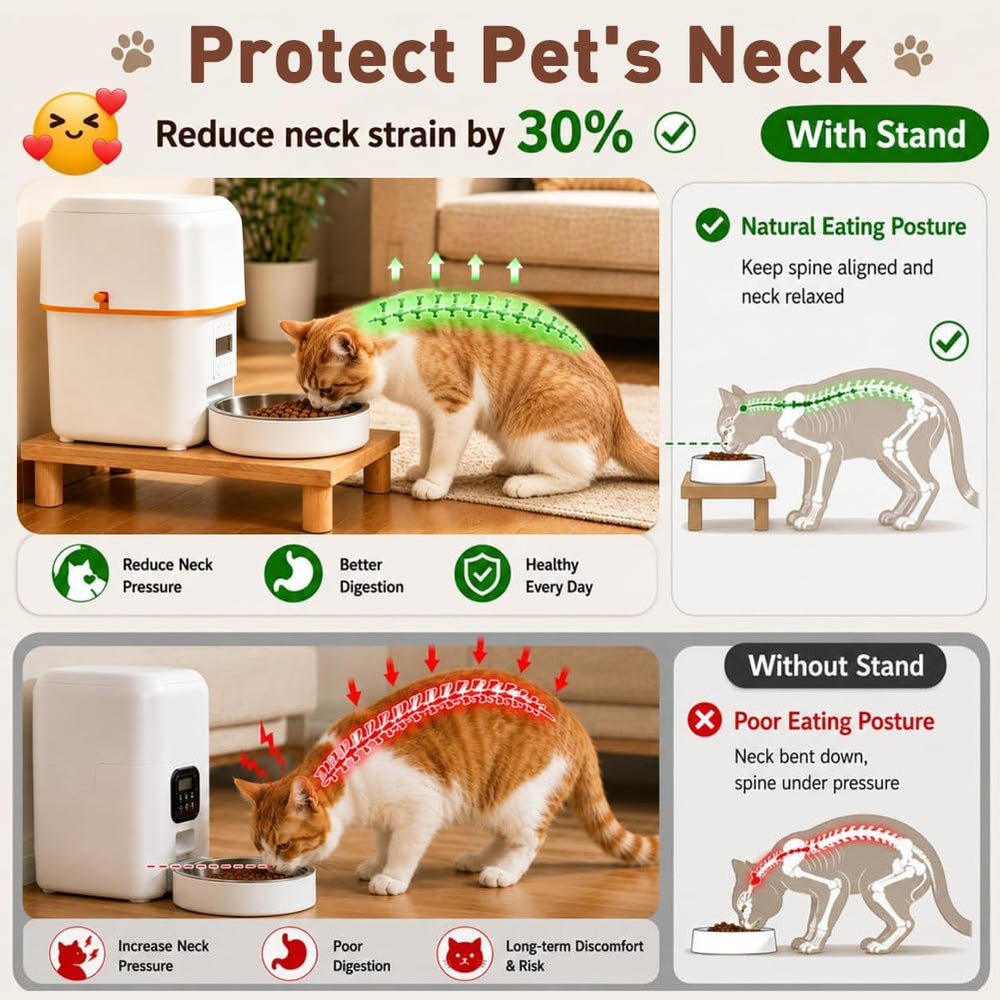 SZEE side profile highlighting 3.6-inch height for improved feeding posture