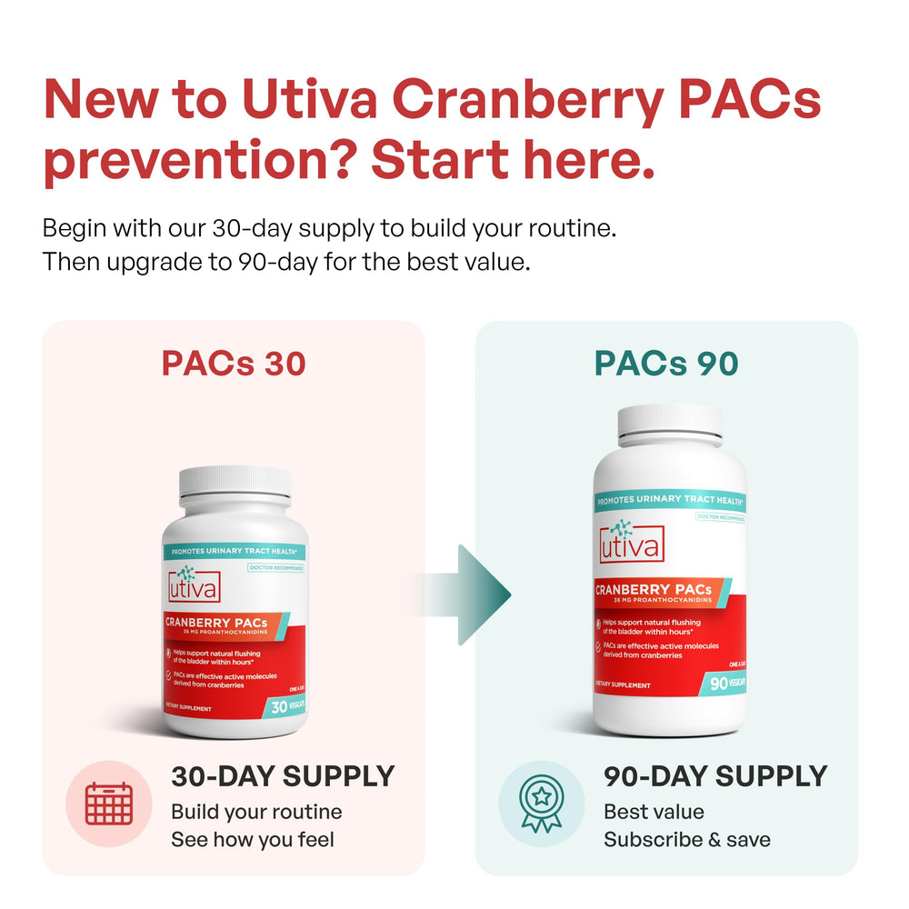 Fresh cranberries near Szio+ Utiva representing real cranberry-derived PACs