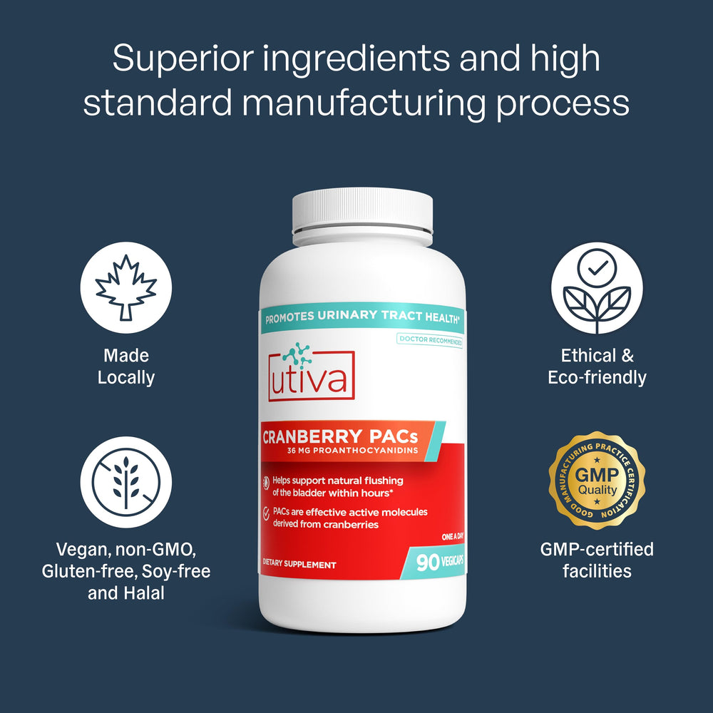 Szio+ Utiva supplement facts panel close-up showing PACs dosage transparency