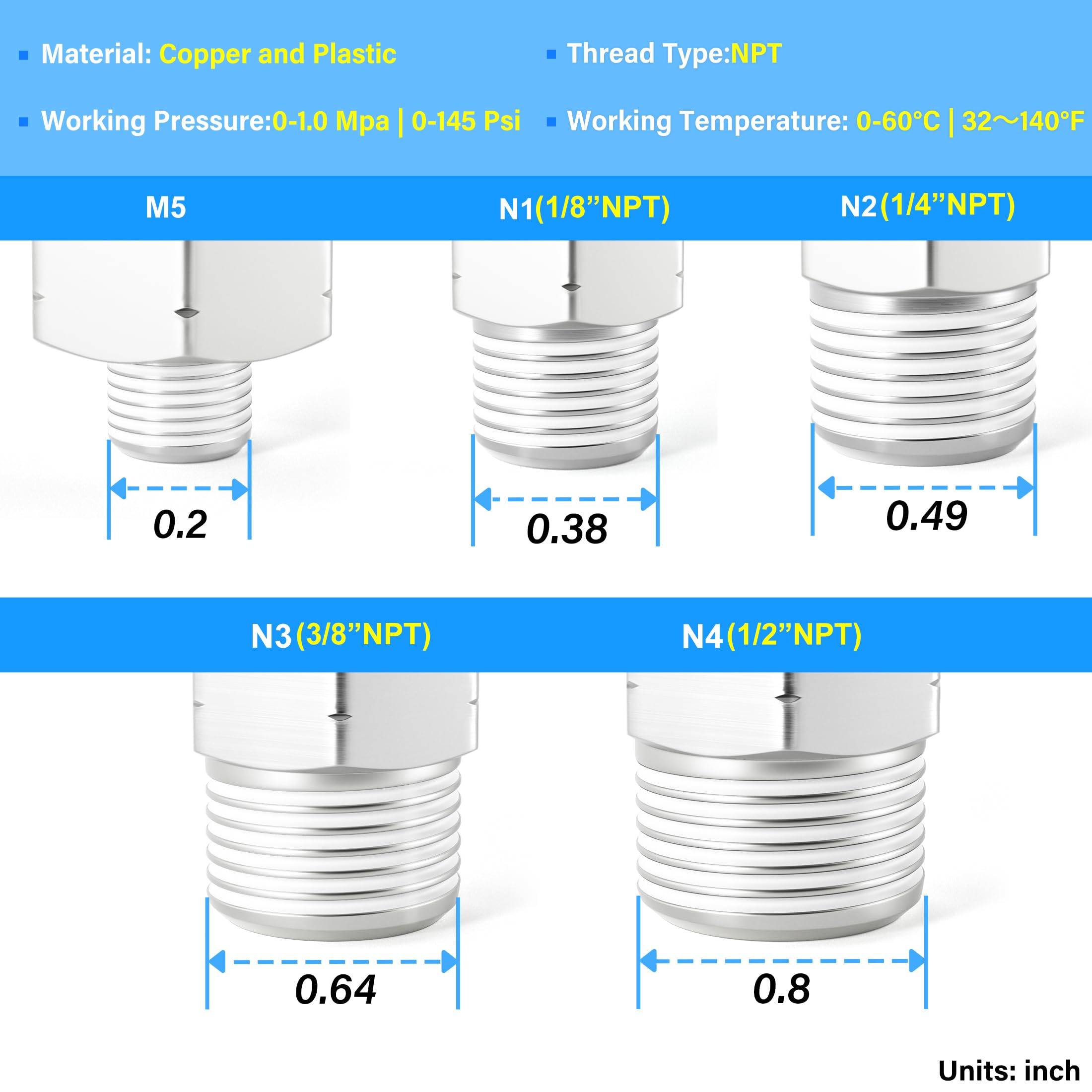 TAILONZ threaded NPT connection demonstrating reliable sealed joint benefit