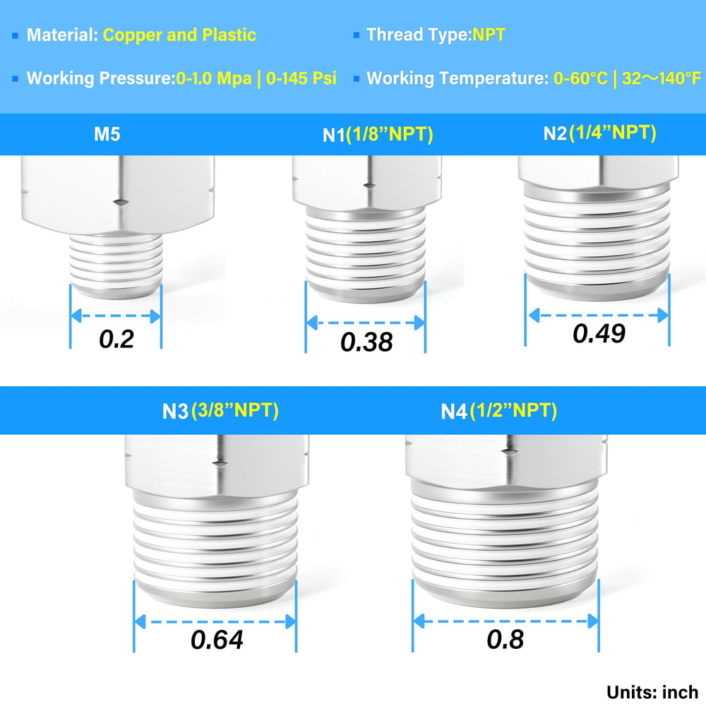 TAILONZ threaded NPT connection demonstrating reliable sealed joint benefit