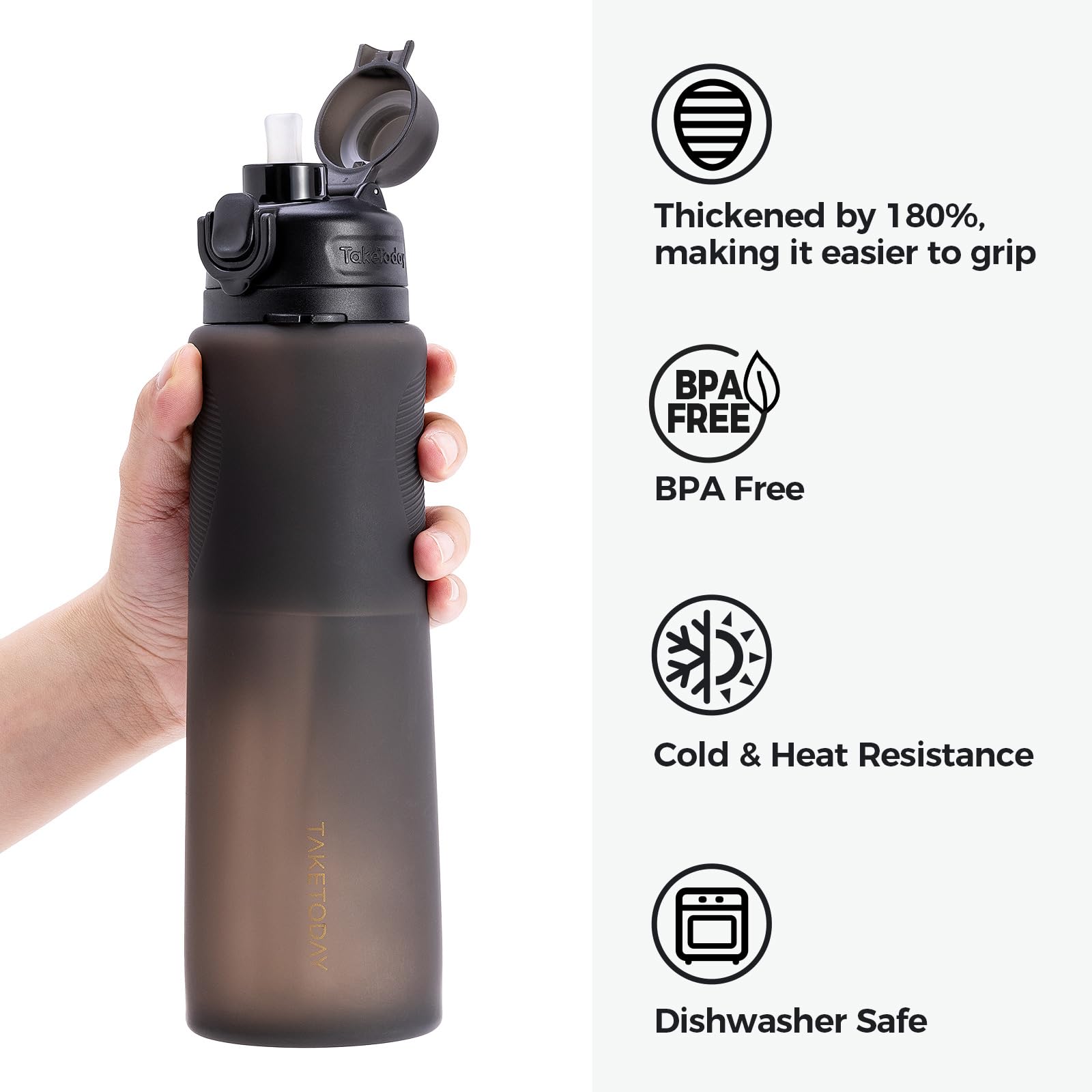 TakeToday cap and straw detail showing dual drinking option for controlled sips