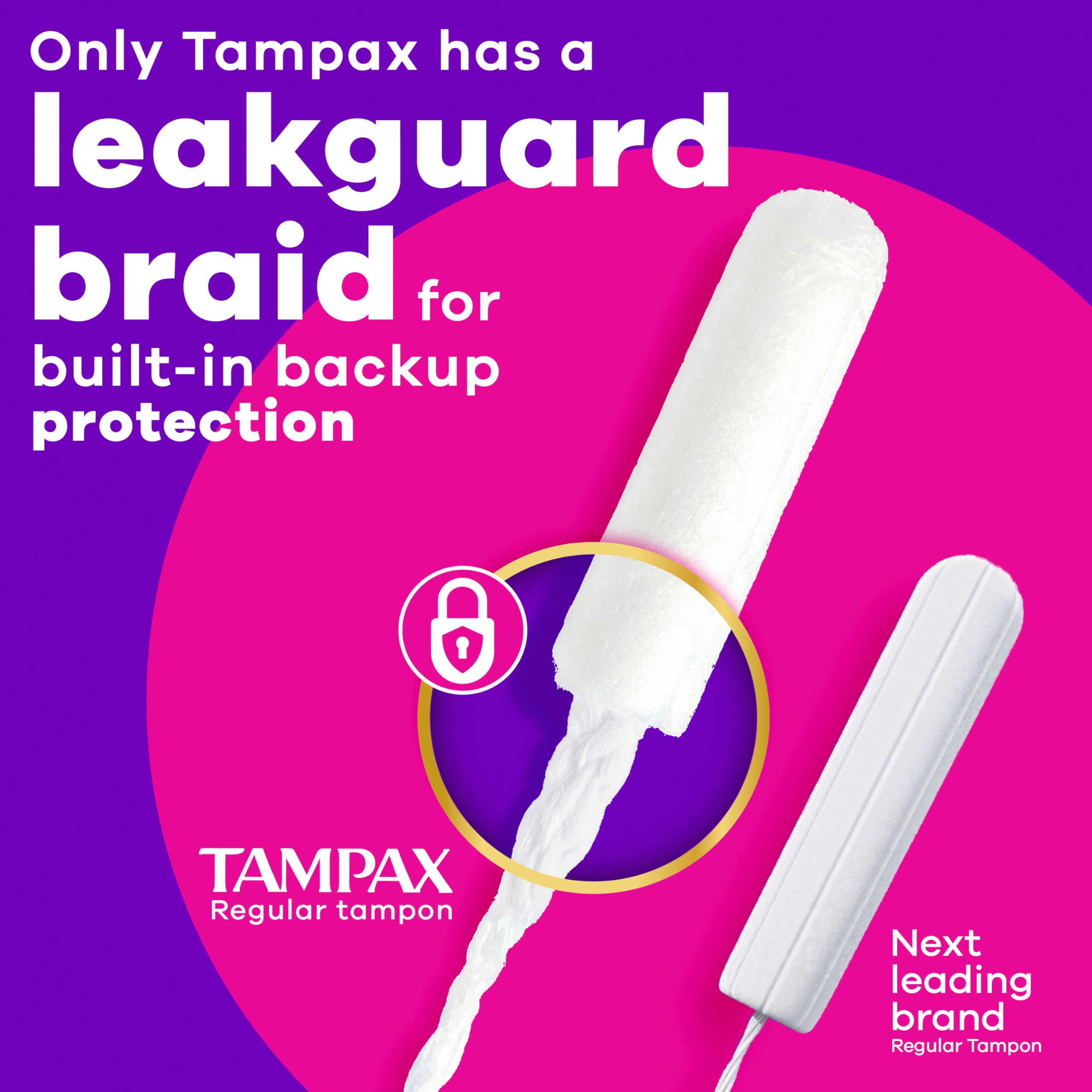 tampax leakguard braid illustration showing superior leak protection