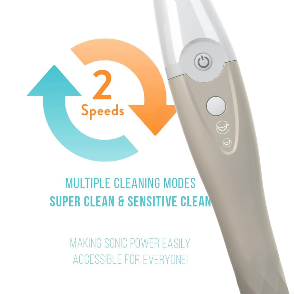 Tao Clean handle texture and ergonomic grip showing comfortable control benefit