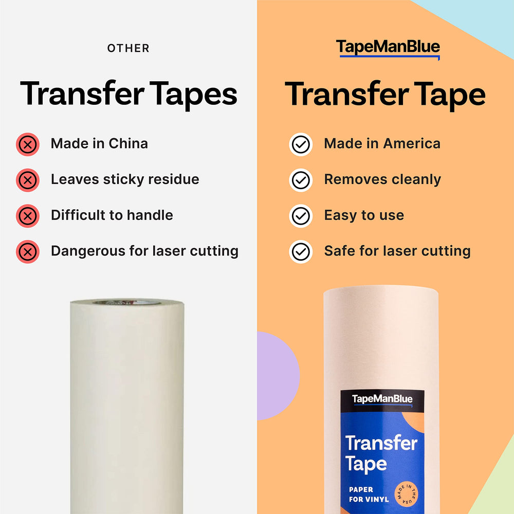 TapeManBlue roll beside a coin showing 12-inch width and length convenience