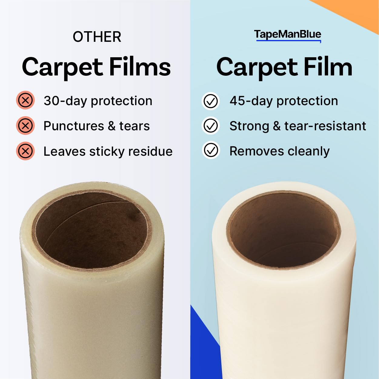TapeManBlue roll being unwound to demonstrate easy application and fast installation