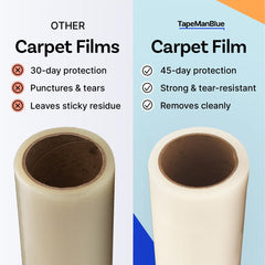 TapeManBlue roll being unwound to demonstrate easy application and fast installation