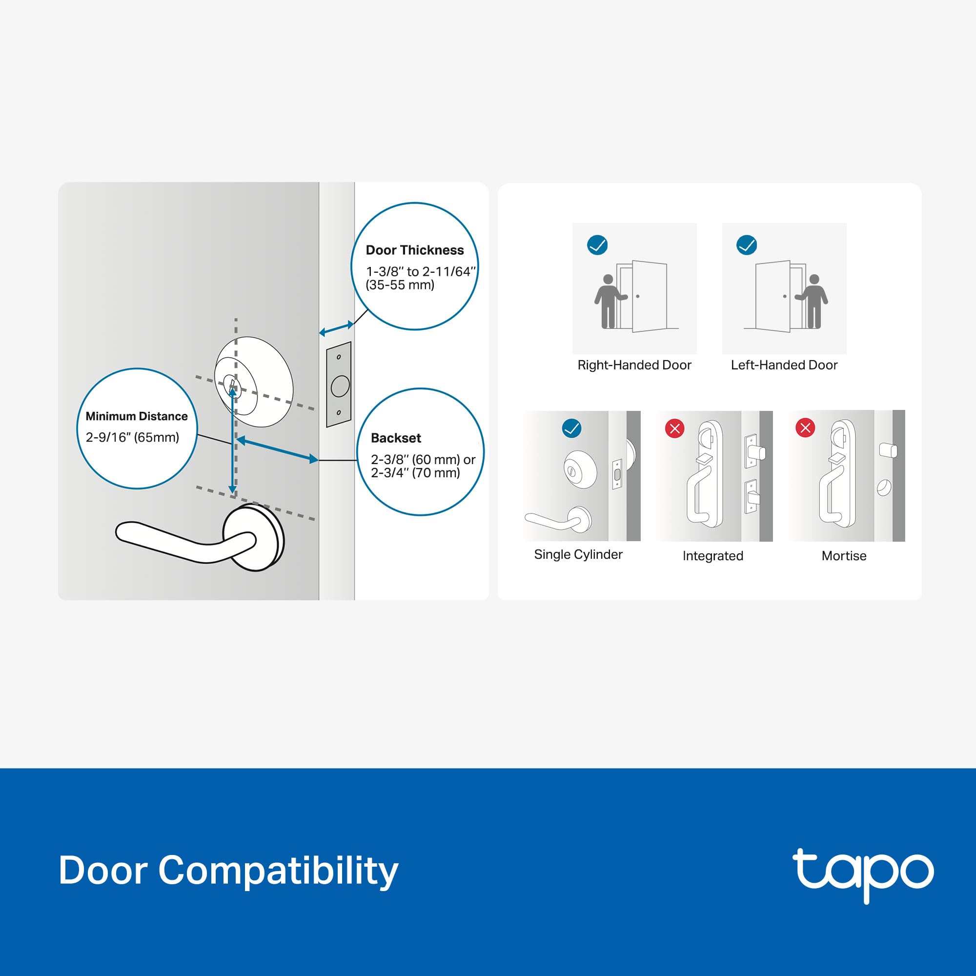 Tapo packaging open with included items, benefits complete installation kit