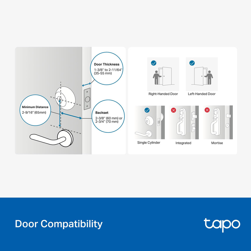 Tapo packaging open with included items, benefits complete installation kit