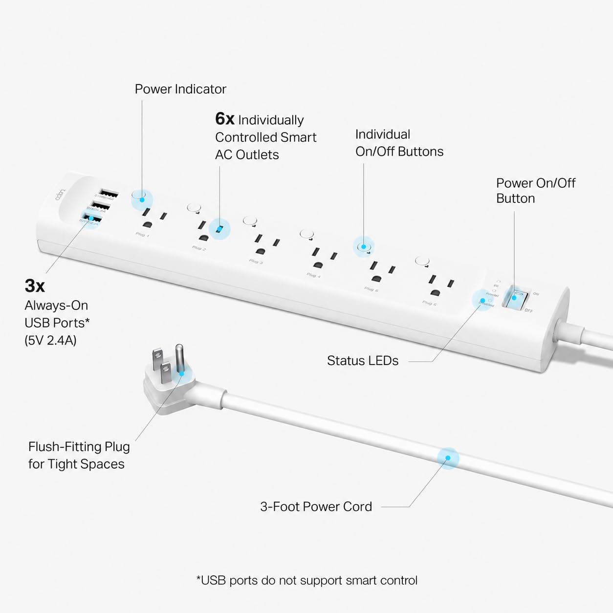 Tapo plug closeup with flush‑fitting design, enabling discreet placement