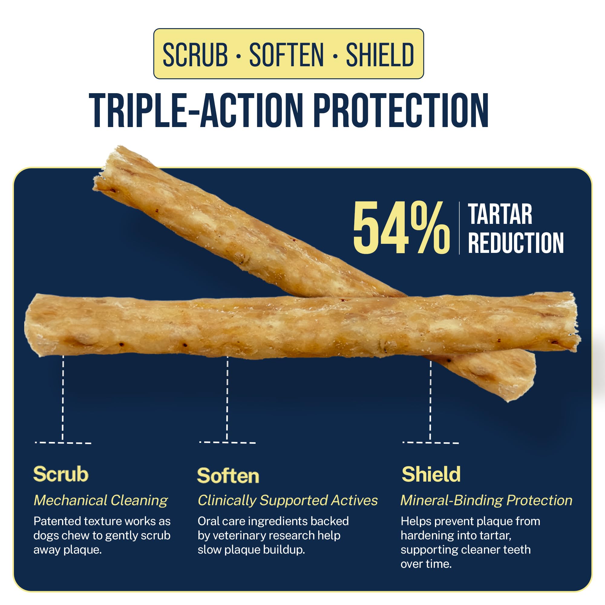 Tartar Shield chew next to a hand showing size for large breeds