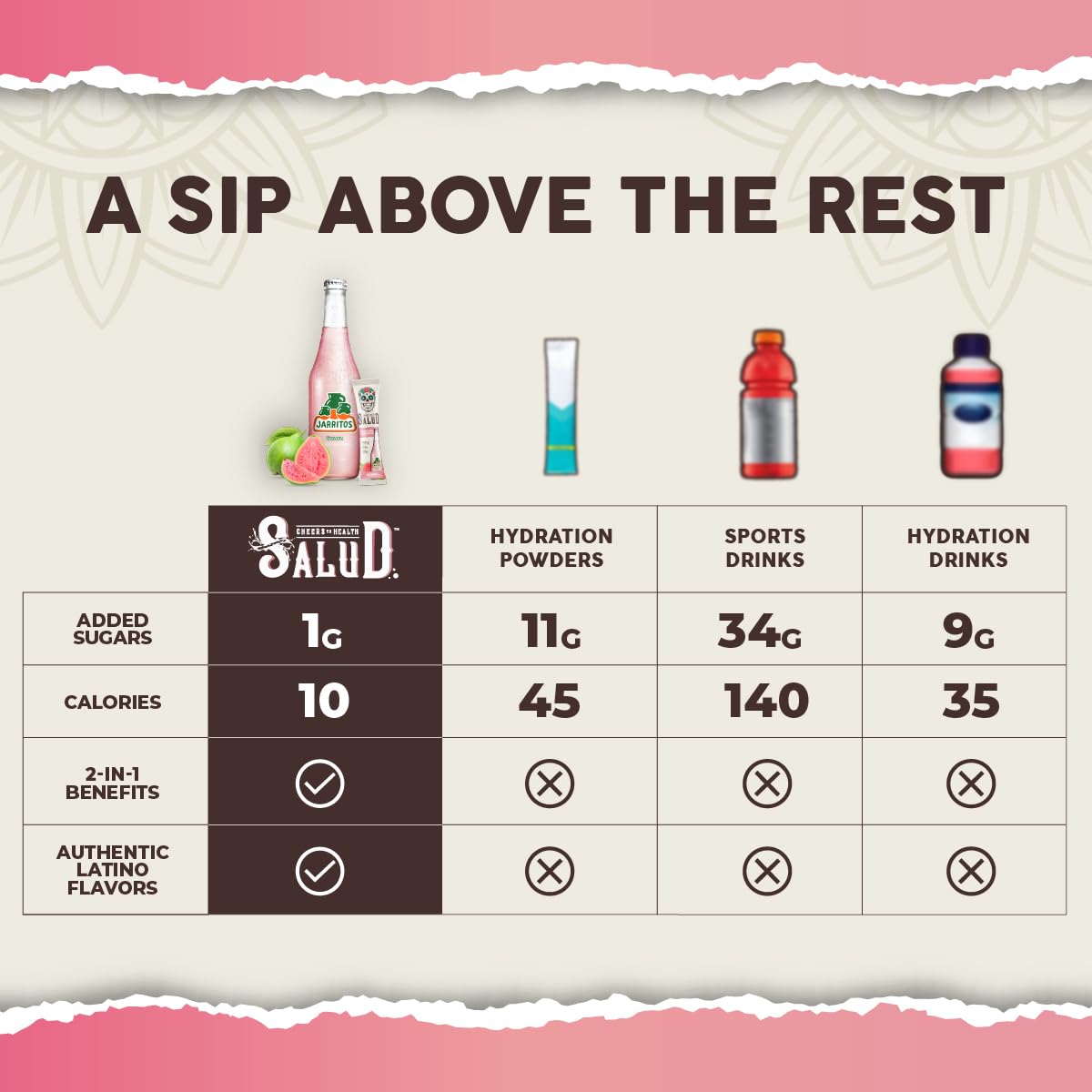 Taste Salud stick next to water bottle for serving-size comparison
