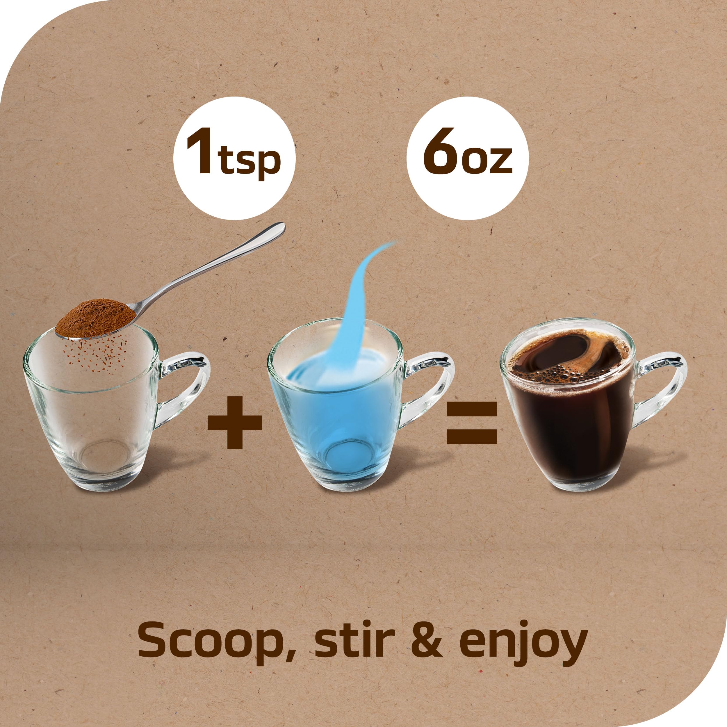NESCAFÉ Taster's Choice two jars side by side indicating value pack