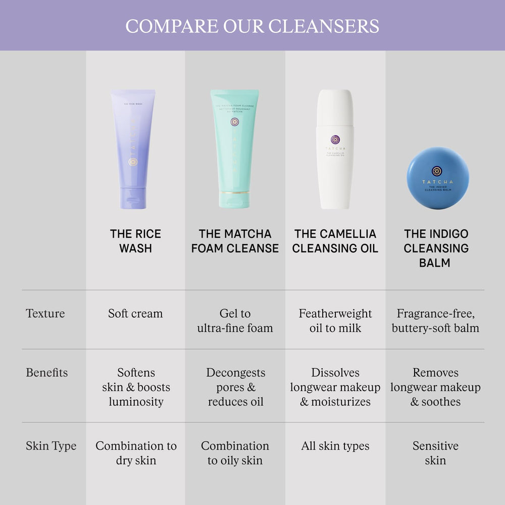 TATCHA before and after skin texture comparison showing visible smoothing benefit