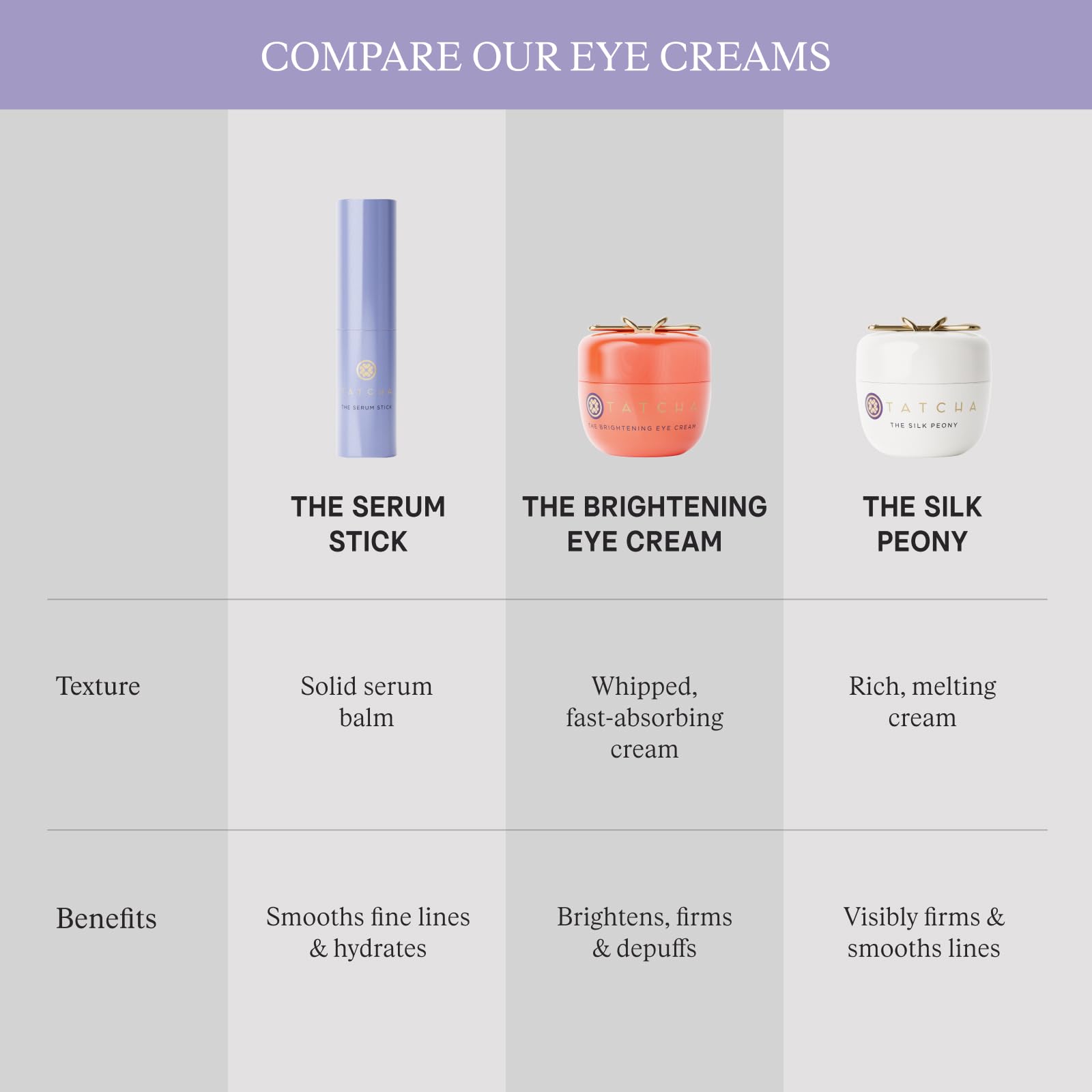 TATCHA lemon balm ingredient focus illustrating botanical soothing and comforting hydration