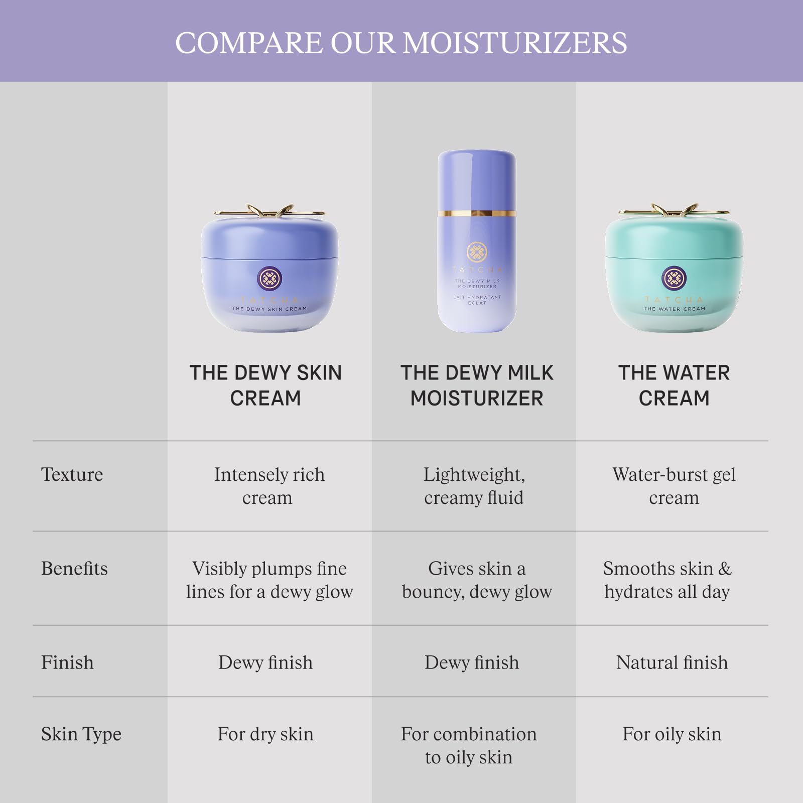 TATCHA jar next to coin for size comparison showing compact travel-friendly benefit