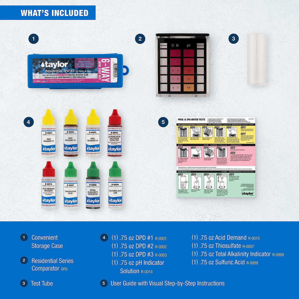 Taylor instruction card flipped open displaying dosage charts and pictogram testing steps