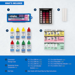 Taylor instruction card flipped open displaying dosage charts and pictogram testing steps