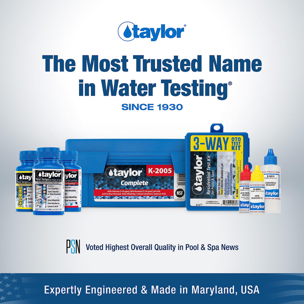 Taylor kit next to a ruler showing compact scale and portable convenience