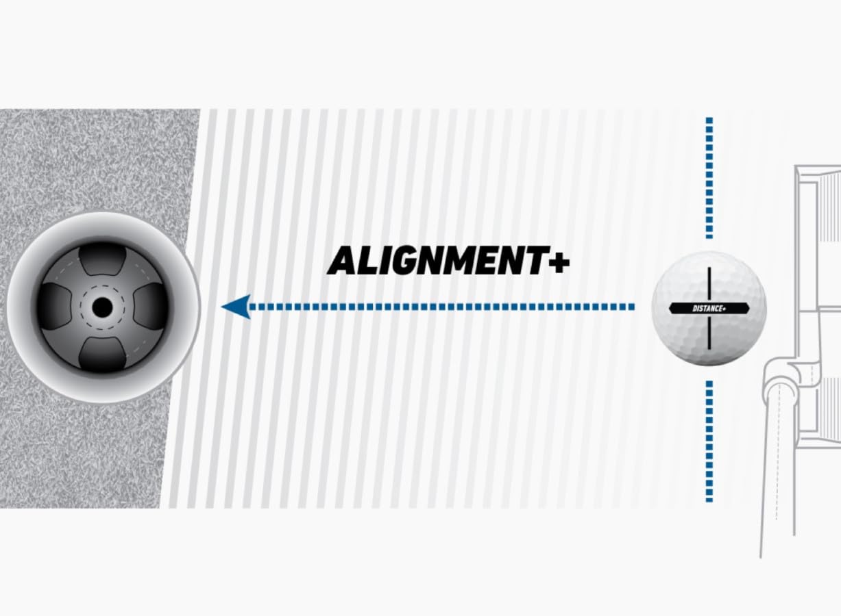 TaylorMade Distance+ on a tee with driver ready, illustrating longer carry
