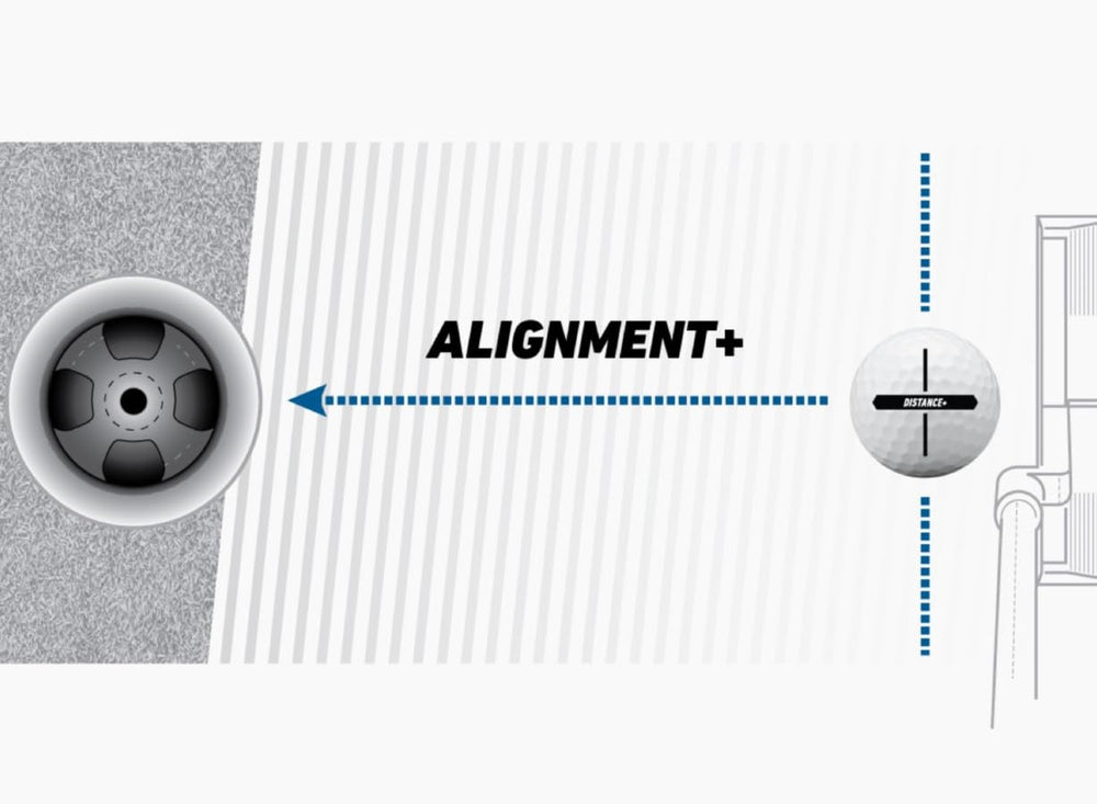 TaylorMade Distance+ on a tee with driver ready, illustrating longer carry