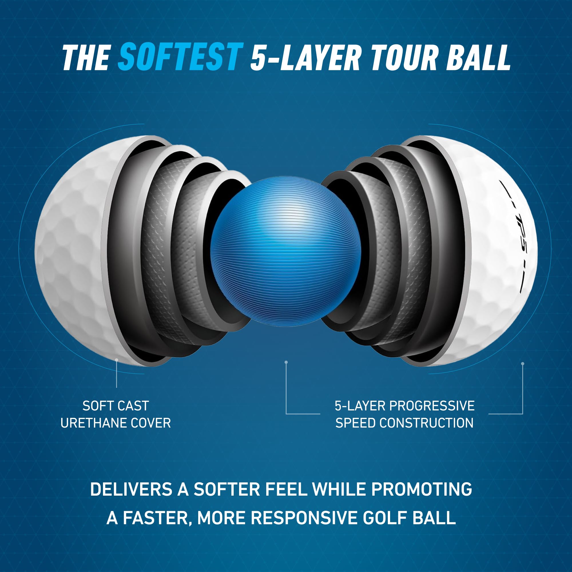 TaylorMade TP5 core cross-section illustrating Speed Wrap Core benefit