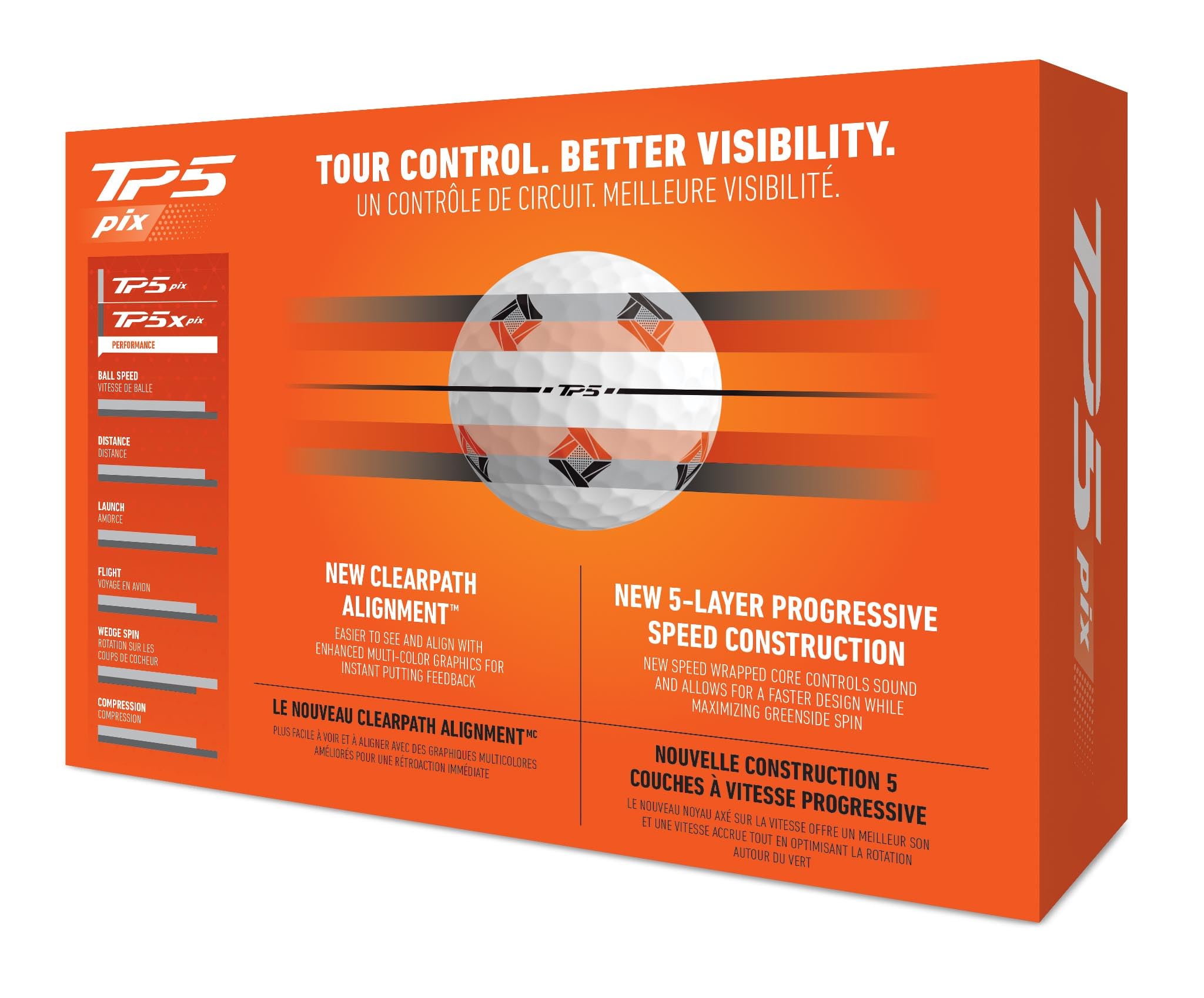 TaylorMade close-up of ClearPath Alignment™ marking for faster, more accurate aiming