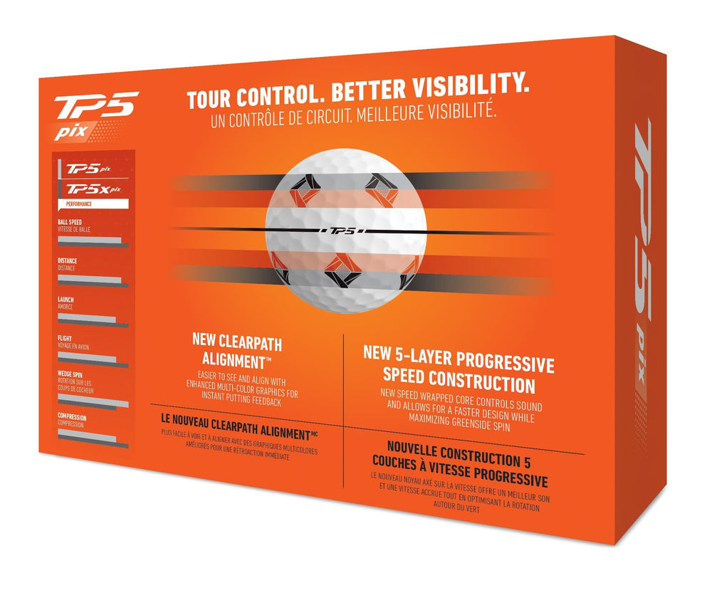 TaylorMade close-up of ClearPath Alignment™ marking for faster, more accurate aiming