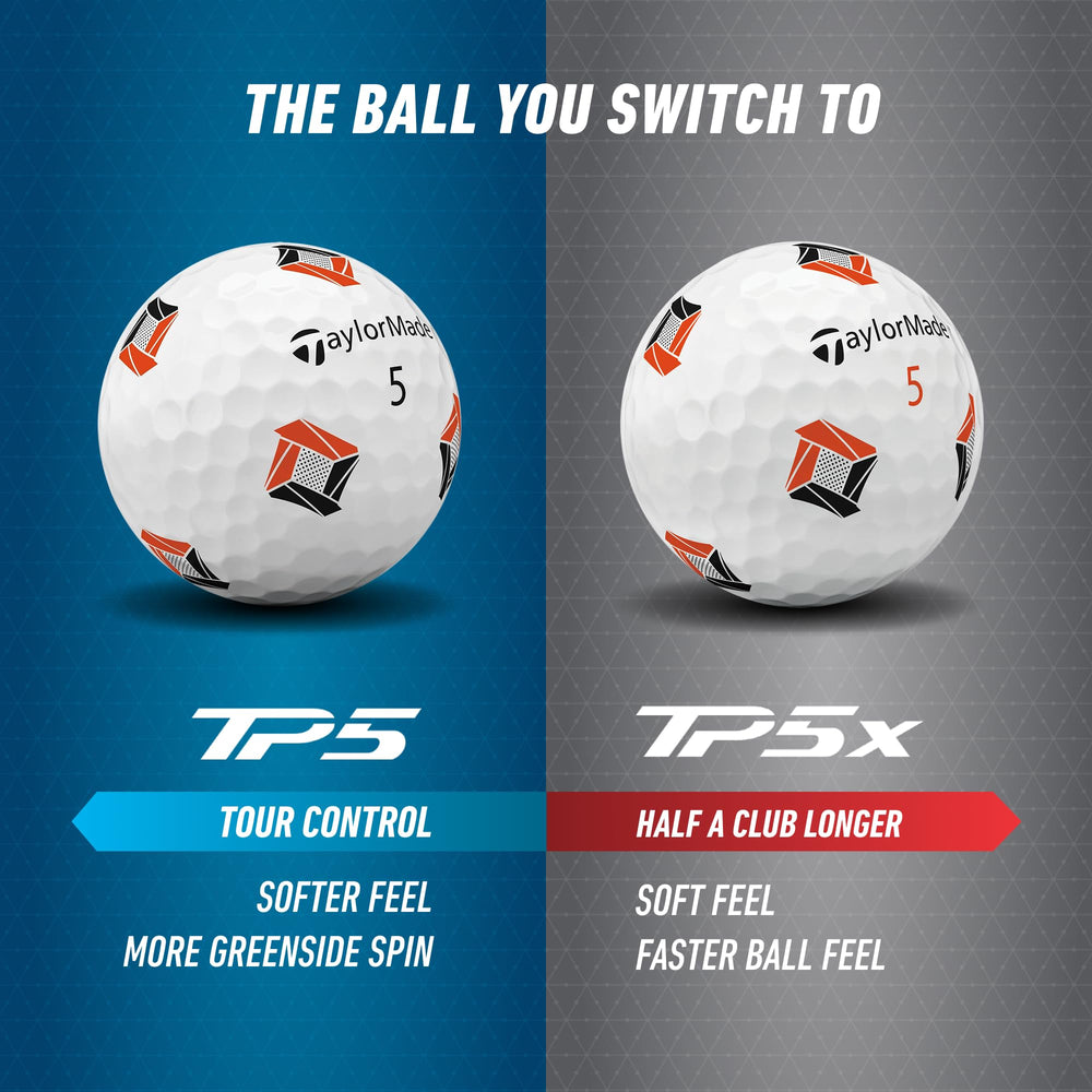 TaylorMade TP5 PIX on green during putt demonstrating alignment and roll feedback