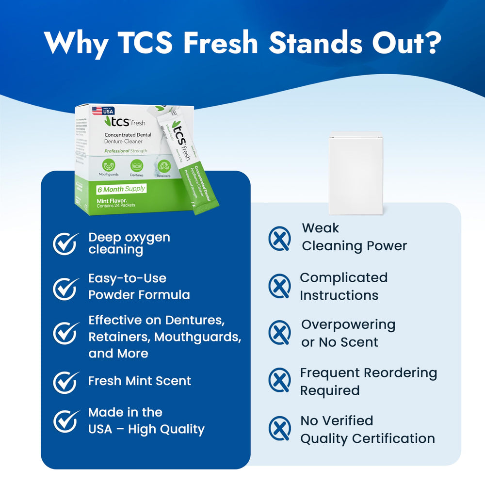TCS packets in travel case demonstrating portability and no-mess dosing